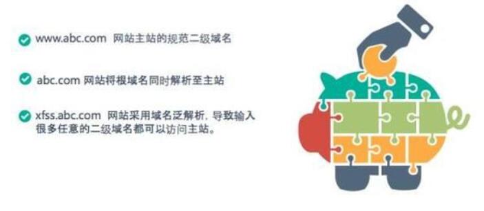 網(wǎng)站建設(shè)時(shí)兩個(gè)域名指向一個(gè)網(wǎng)站會(huì)影響網(wǎng)站優(yōu)化嗎？